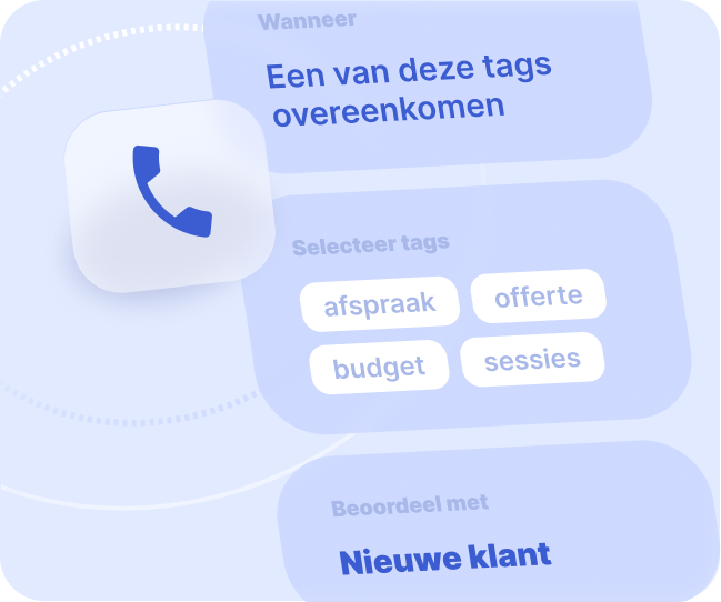 Kwaliteit van telefonische leads verbeteren met Qooqie via Call Tracking en Lead Automation